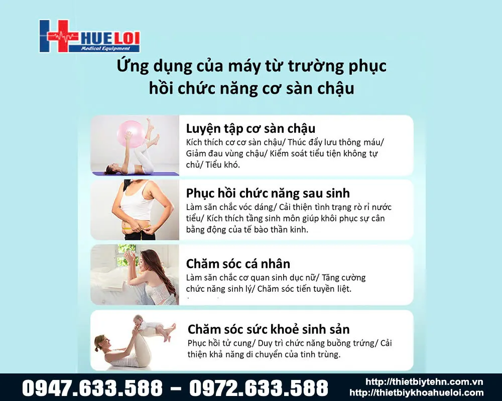 Ứng dụng của máy từ trường tập phục hồi chức năng cơ sàn chậu