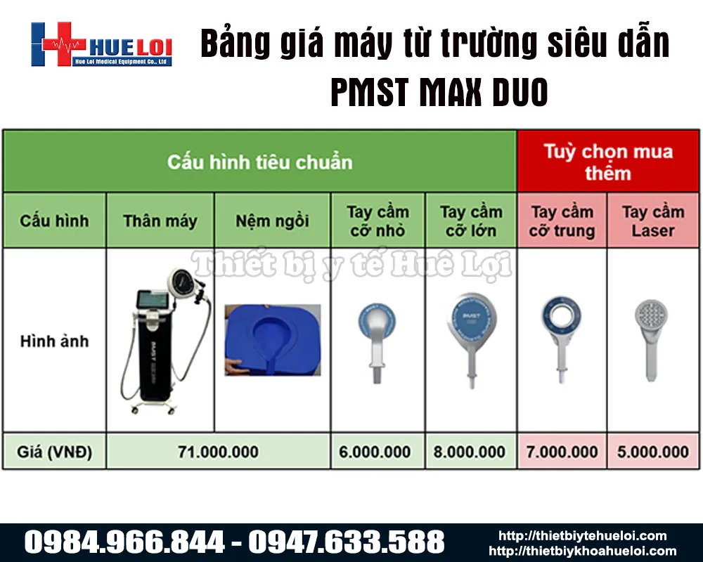 Bảng giá máy từ trường cường độ cao pmst max duo
