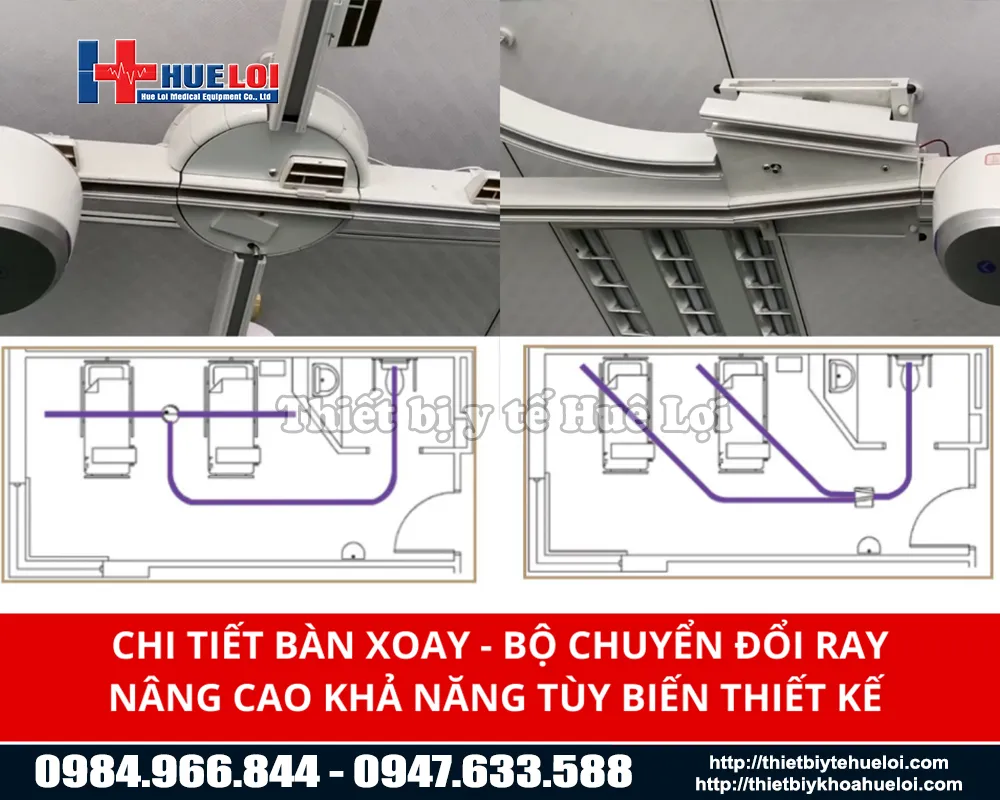 Hệ thống đường ray của máy tập đi cho bệnh nhân