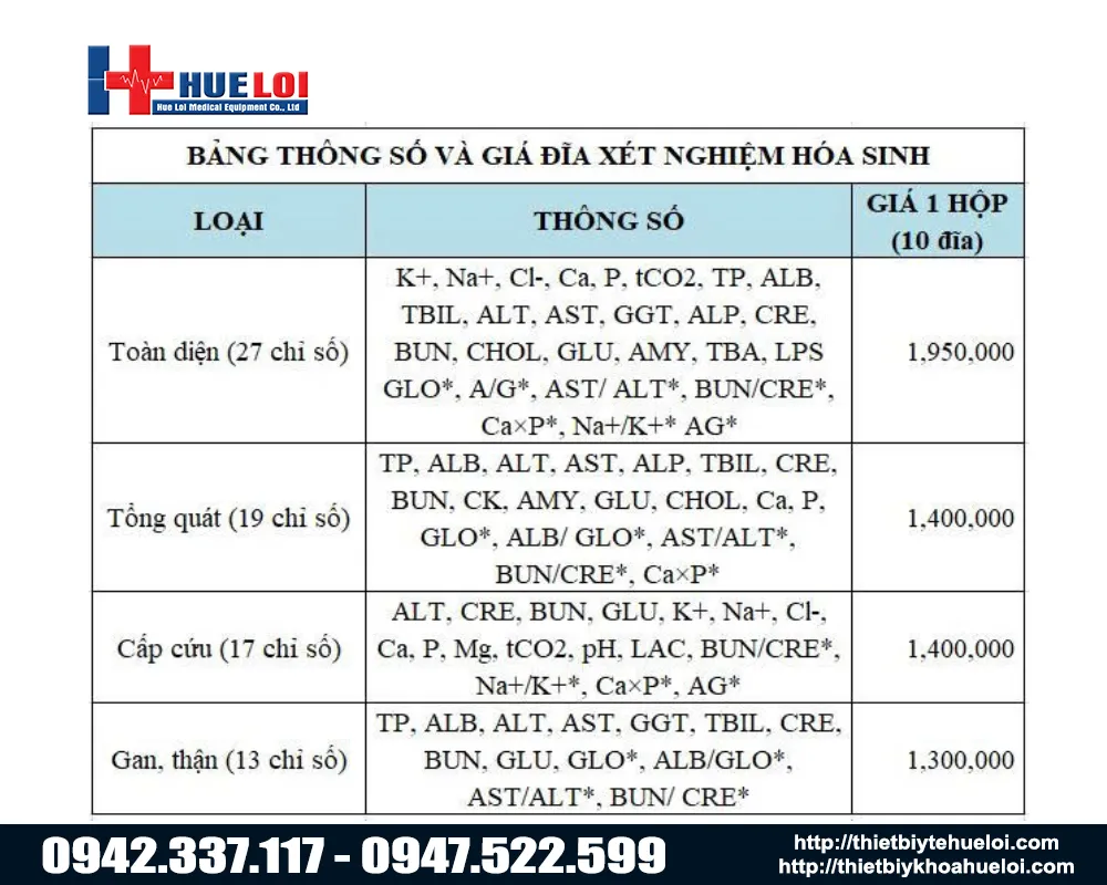 Bảng giá đĩa xét nghiệm hóa sinh thú y tự động CV5