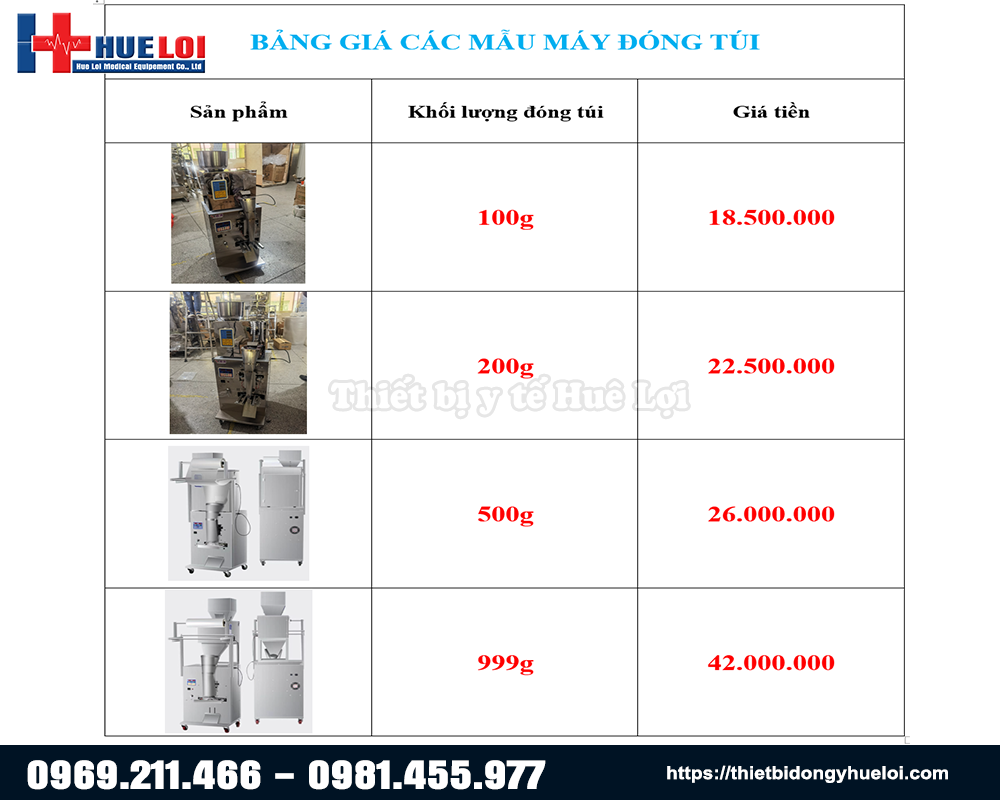 bảng giá các máy đóng túi