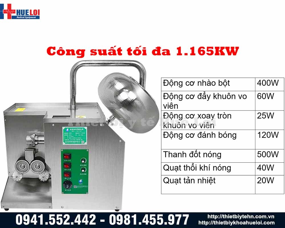 chi tiết máy làm hoàn và bao viên cao cấp